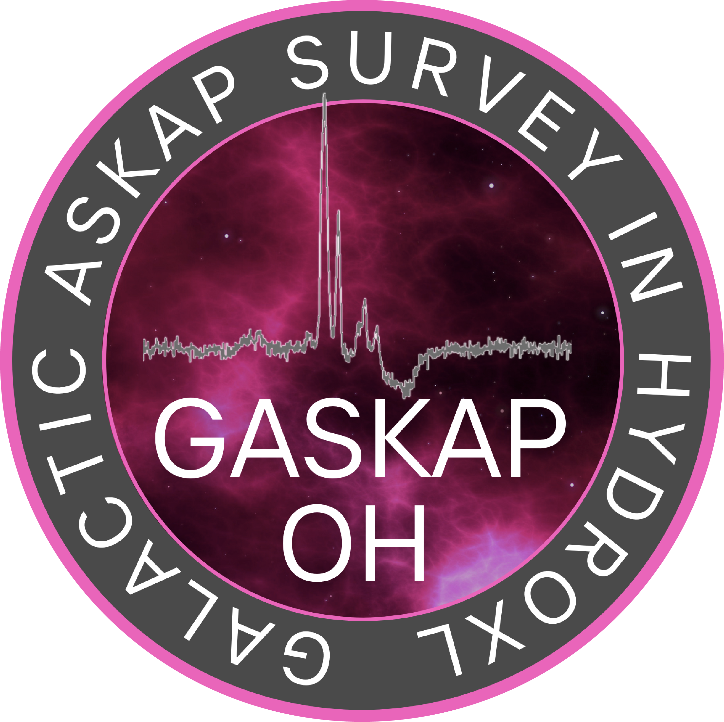 GASKAP OH Survey Wordpress